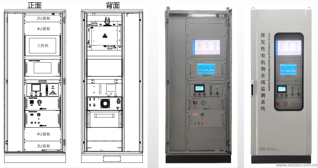 VOC在線監測系統